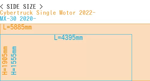 #Cybertruck Single Motor 2022- + MX-30 2020-